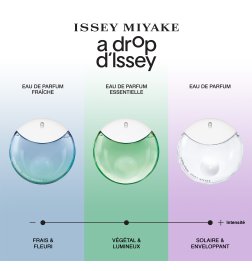A Drop d'Issey - Eau de Parfum A Drop d'Issey - Eau de Parfum
